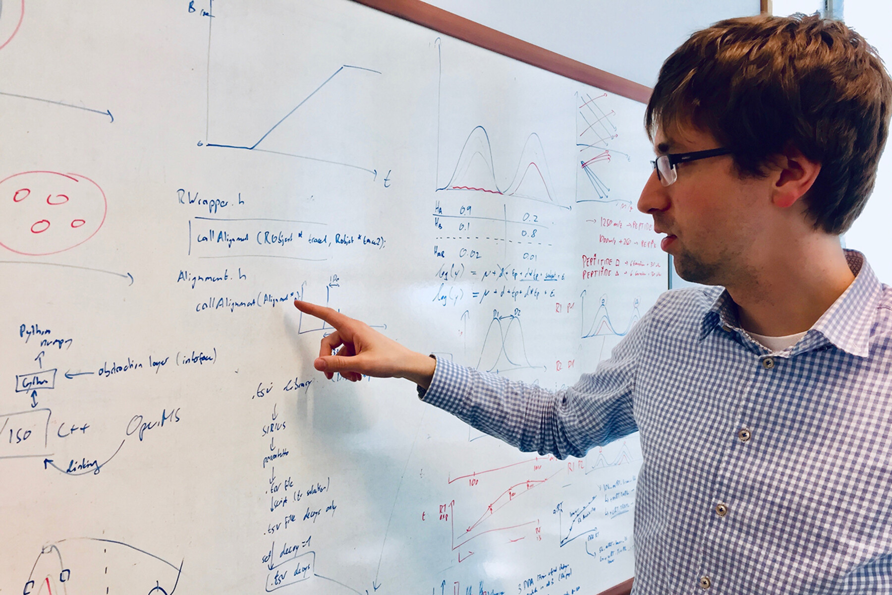 PROFESSOR HANNES ROST