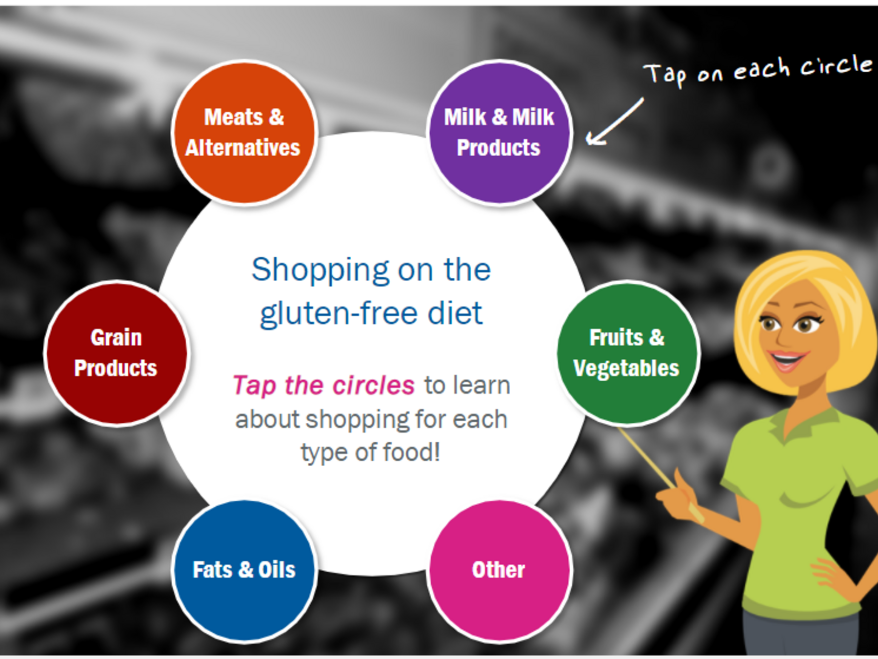 Celiac disease and Type 1 Diabetes eLearning module example