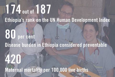 Infographic Infographic