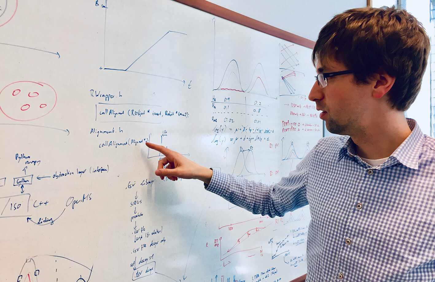 PROFESSOR HANNES ROST AT A WHITEBOARD